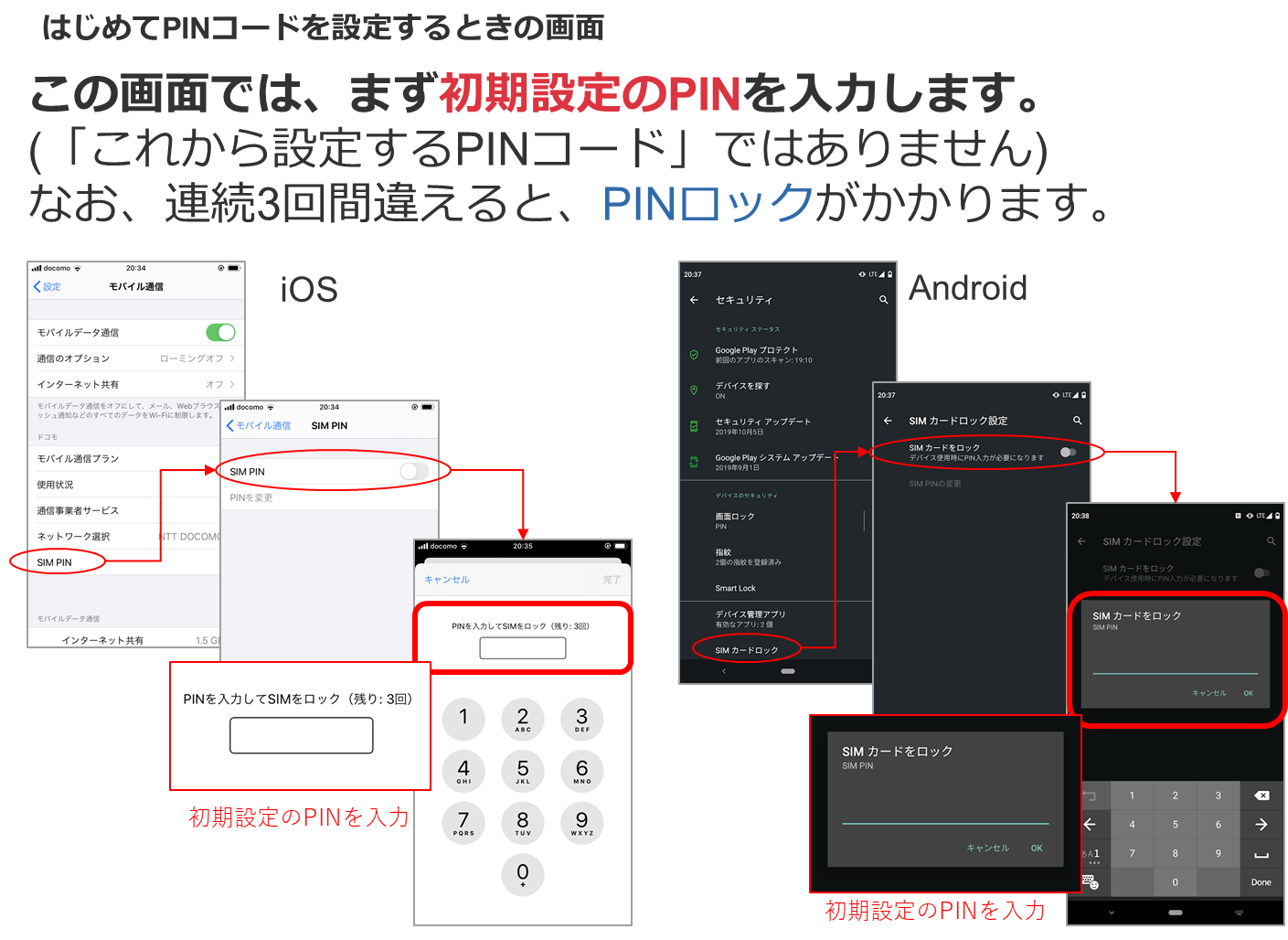 ピン コード ロック sim SIMカードにロックをかける・PINロックを解除する方法。初期設定にご注意を！│スマギア